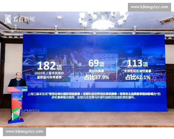 大数据解读：这次赛事，哪些数据创下了历史新高